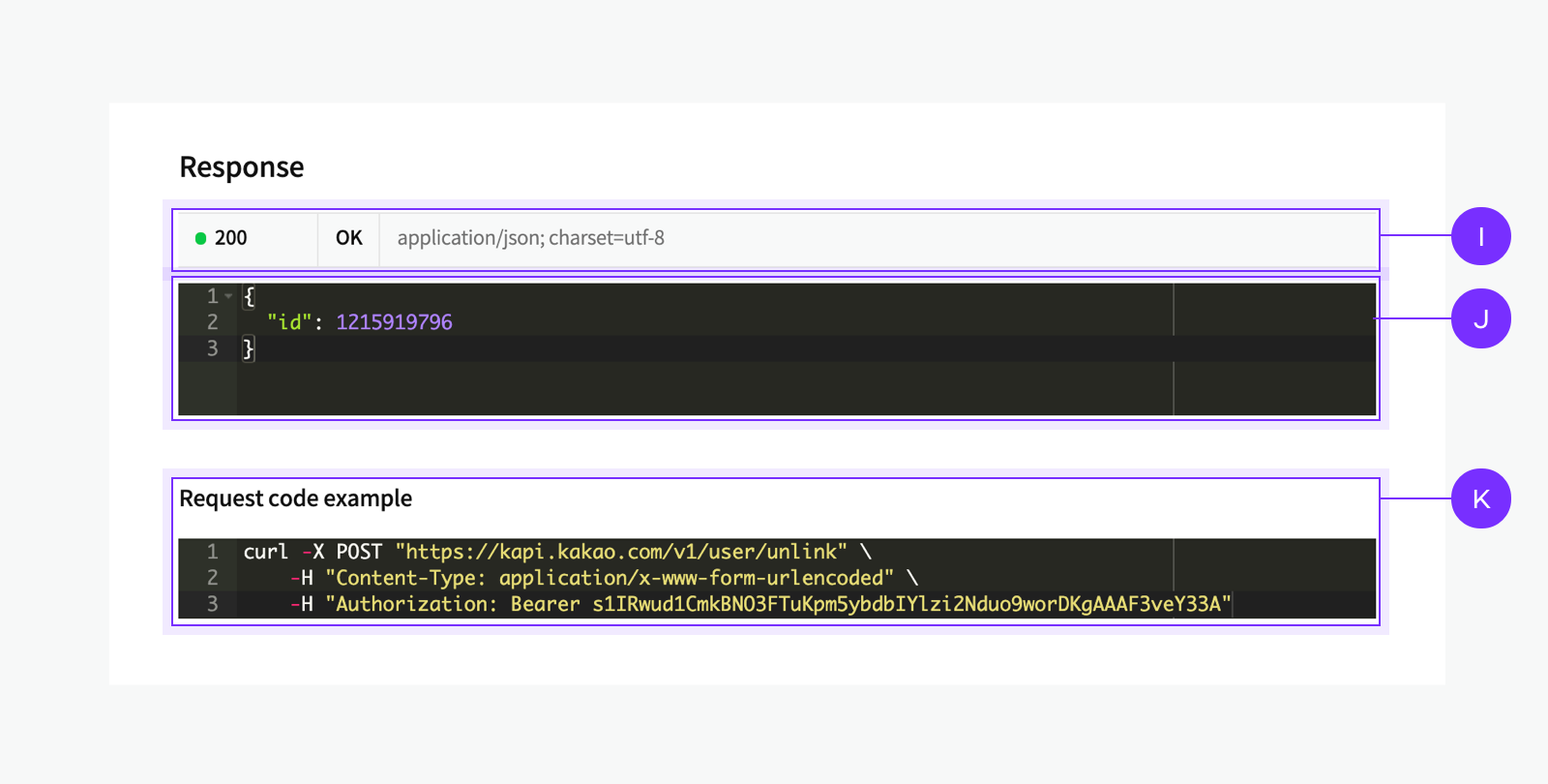 Response and request example in REST API test tool