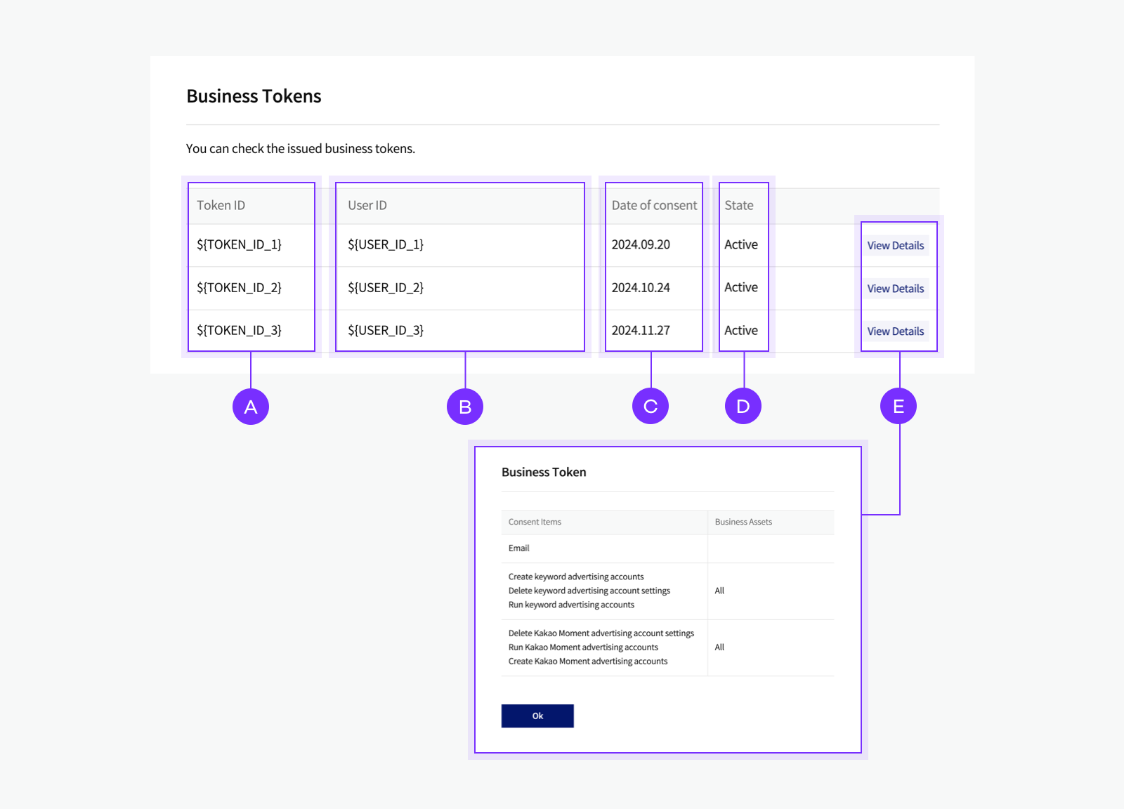 Viewing the list of business tokens