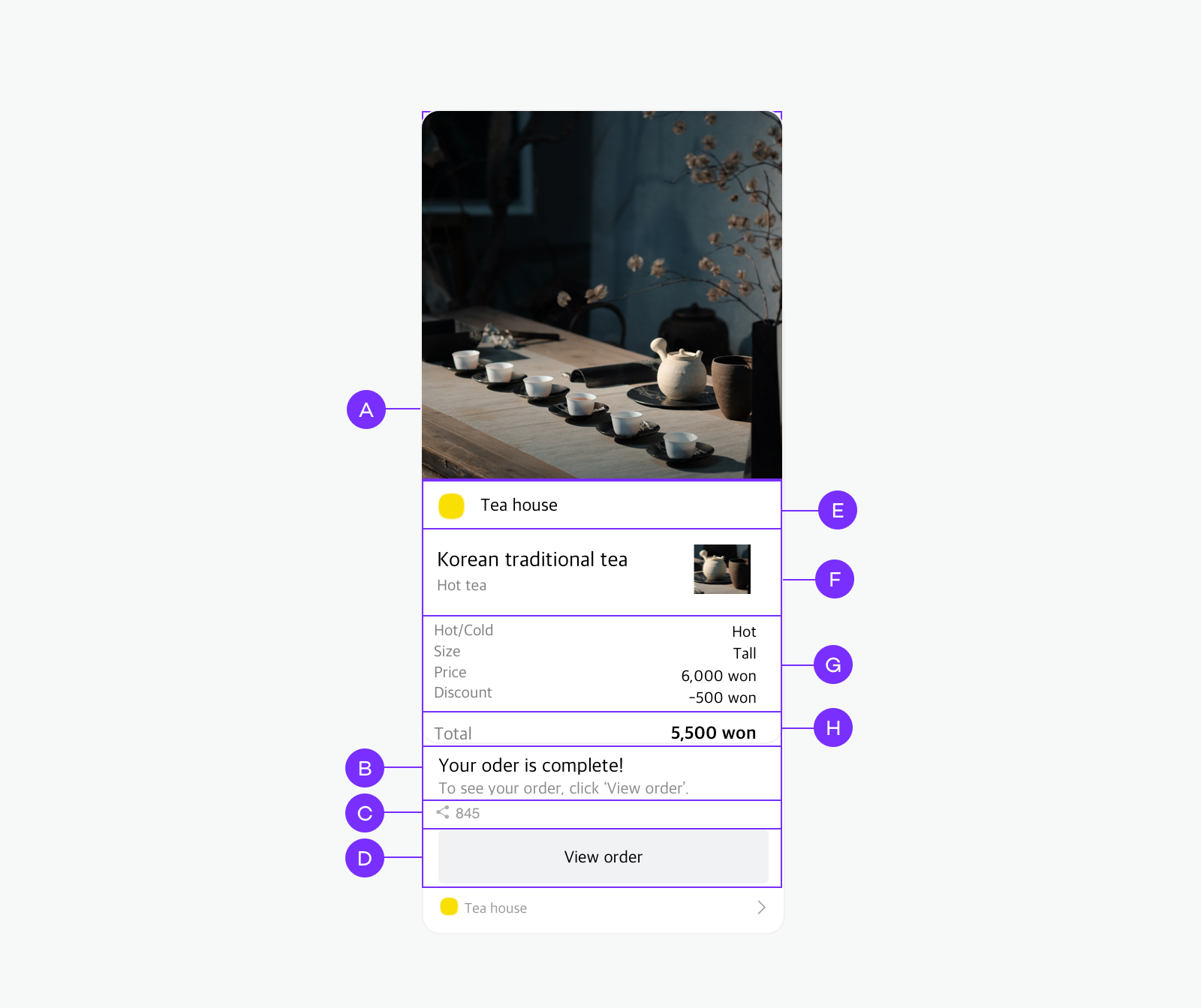 Feed Message Example