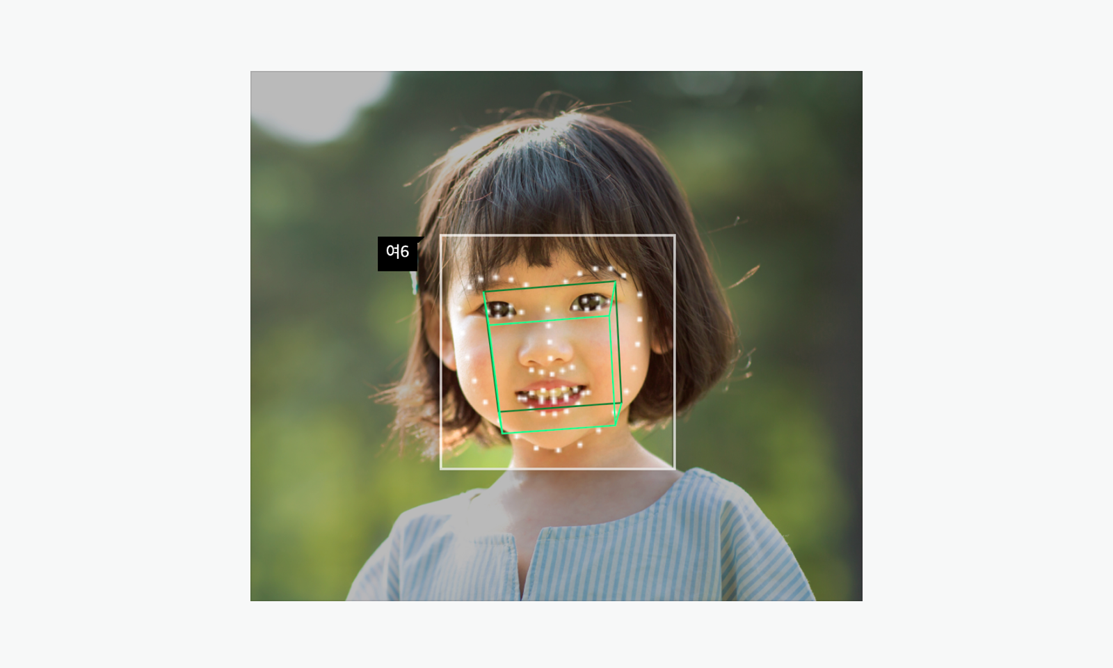 Image that Face detection API is applied to