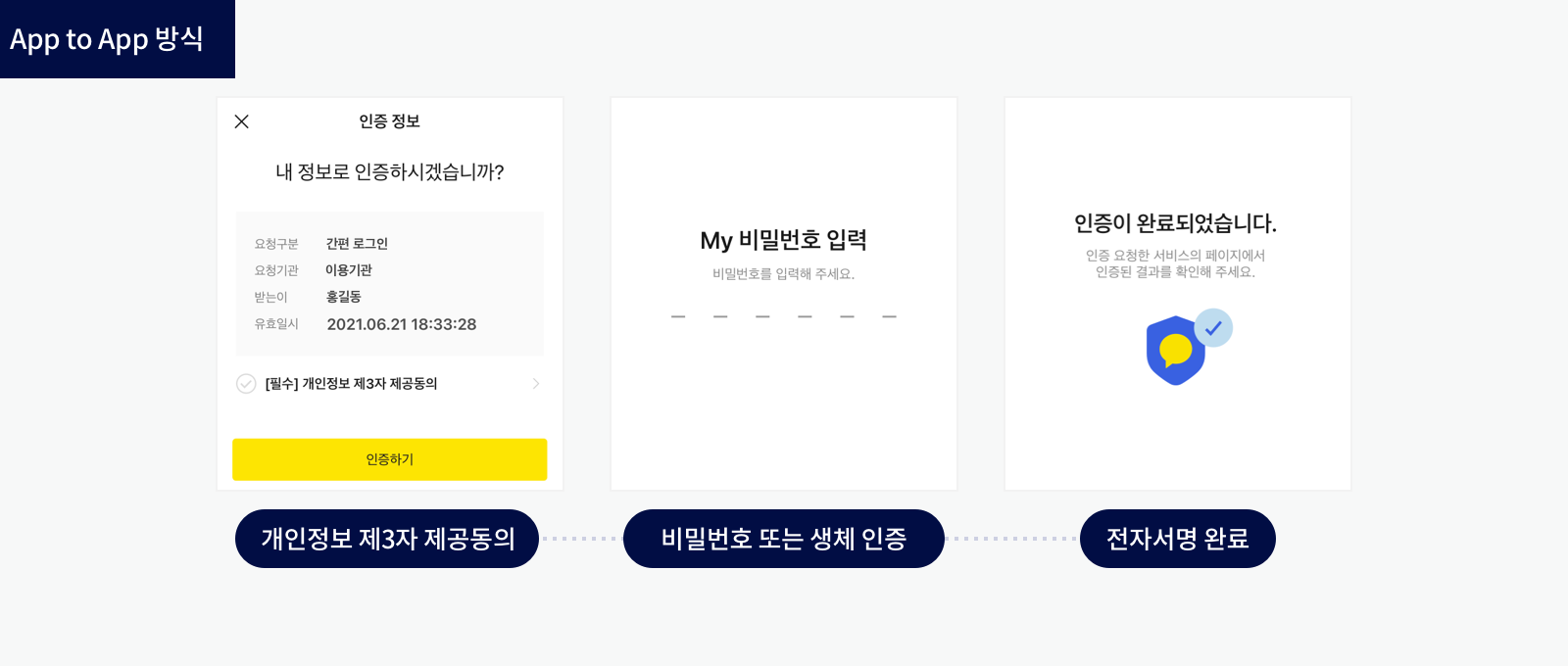 App to App 전자서명 화면