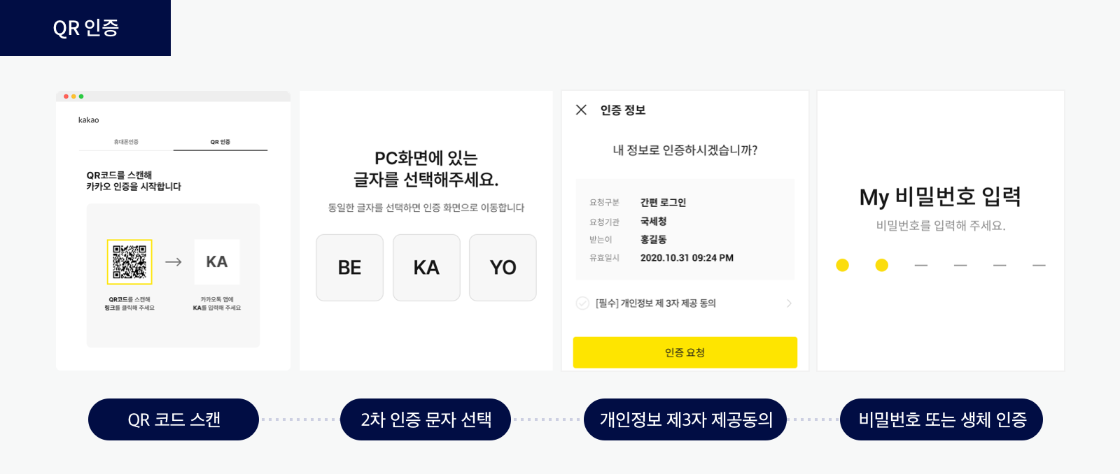 인증 표준창 사용자 인증 과정: QR 인증