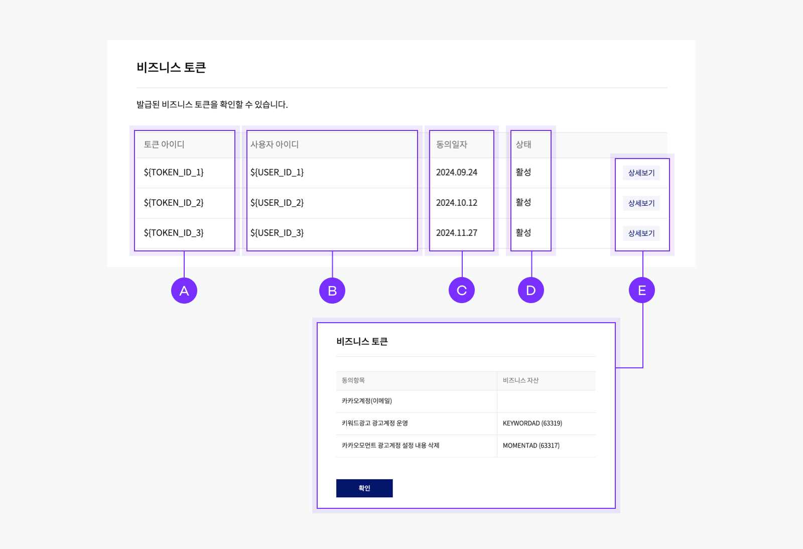 비즈니스 토큰 목록 확인