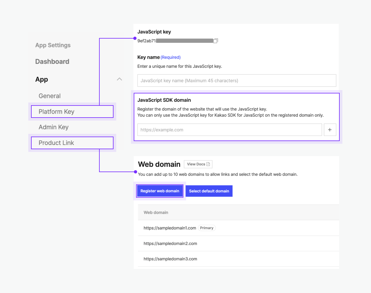 API validation configuration screen